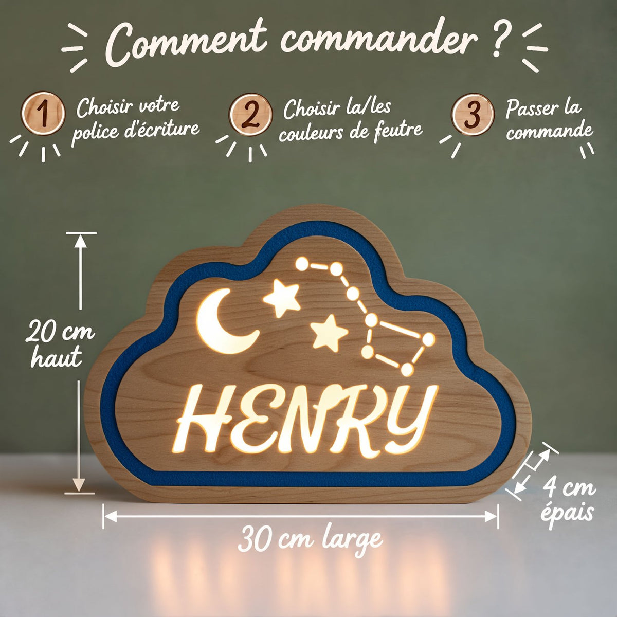 Comment commander : choisir votre police d'écriture, choisir la couleur de feutre, passer la commande. 30 cm large, 20 cm haut, 4 cm épais